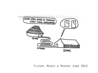 Flickr: Media & Makers Juba 2012

 