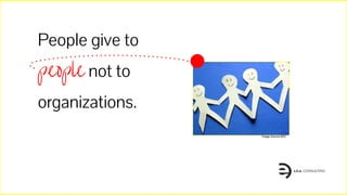 People give to
people not to
organizations.
Image Source B2C
 