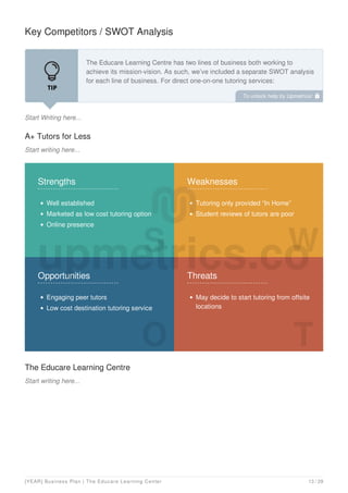 Key Competitors / SWOT Analysis
Start Writing here...
The Educare Learning Centre has two lines of business both working to
achieve its mission-vision. As such, we’ve included a separate SWOT analysis
for each line of business. For direct one-on-one tutoring services:
A+ Tutors for Less
Start writing here...
Strengths
Well established
Marketed as low cost tutoring option
Online presence
S
Weaknesses
Tutoring only provided “In Home”
Student reviews of tutors are poor
W
Opportunities
Engaging peer tutors
Low cost destination tutoring service
O
Threats
May decide to start tutoring from offsite
locations
T
The Educare Learning Centre
Start writing here...
To unlock help try Upmetrics! 
[YEAR] Business Plan | The Educare Learning Center 13 / 29
 