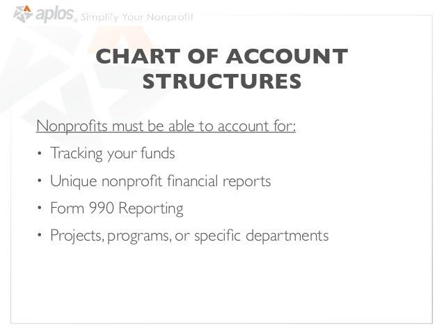 Nonprofit Chart Of Accounts 990