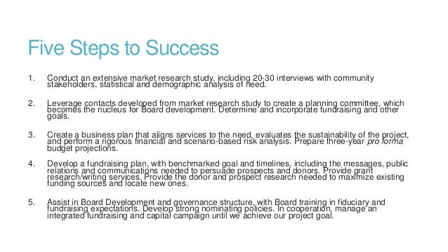 nonprofit business plans non profit business plan