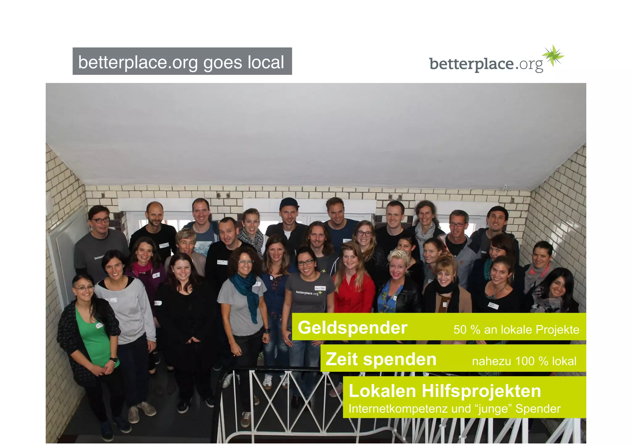 19
betterplace.org goes local
Zeit spenden nahezu 100 % lokal
Geldspender 50 % an lokale Projekte
Lokalen Hilfsprojekten
Internetkompetenz und “junge” Spender
 
