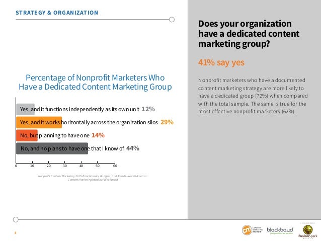 nonprofit content marketing 2015 benchmarks budgets and trends n sample budget non profit organization