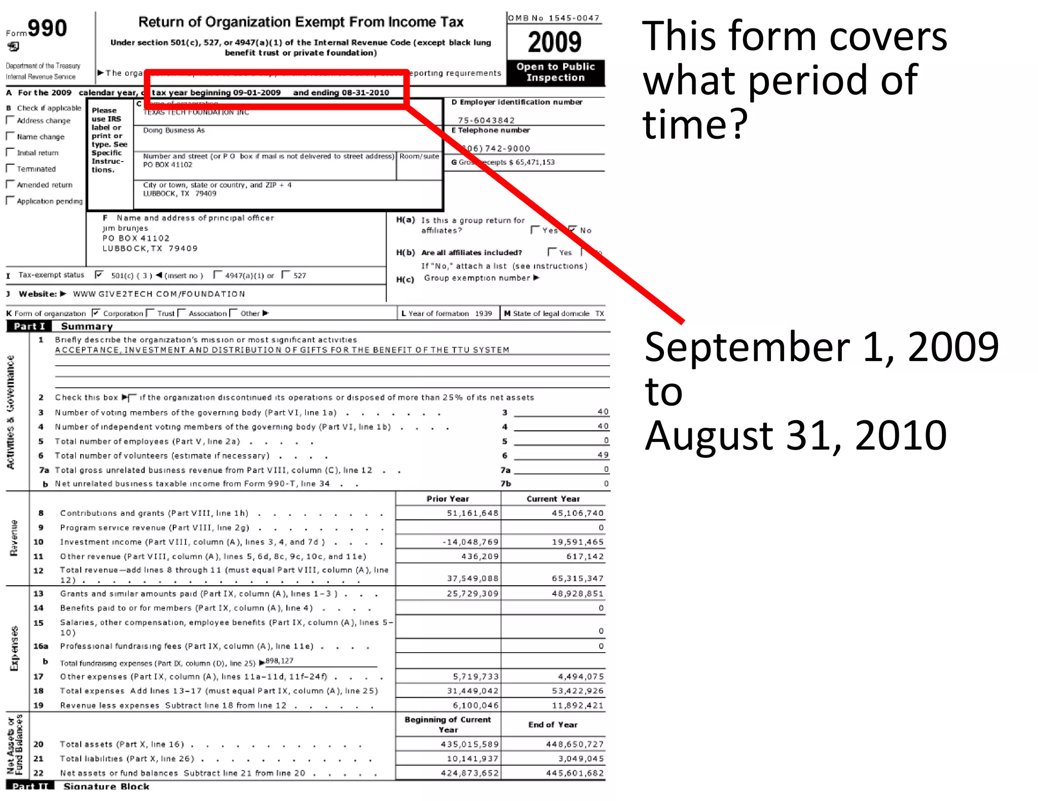 This form covers 
what period of 
time?



September 1, 2009
to
August 31, 2010
 