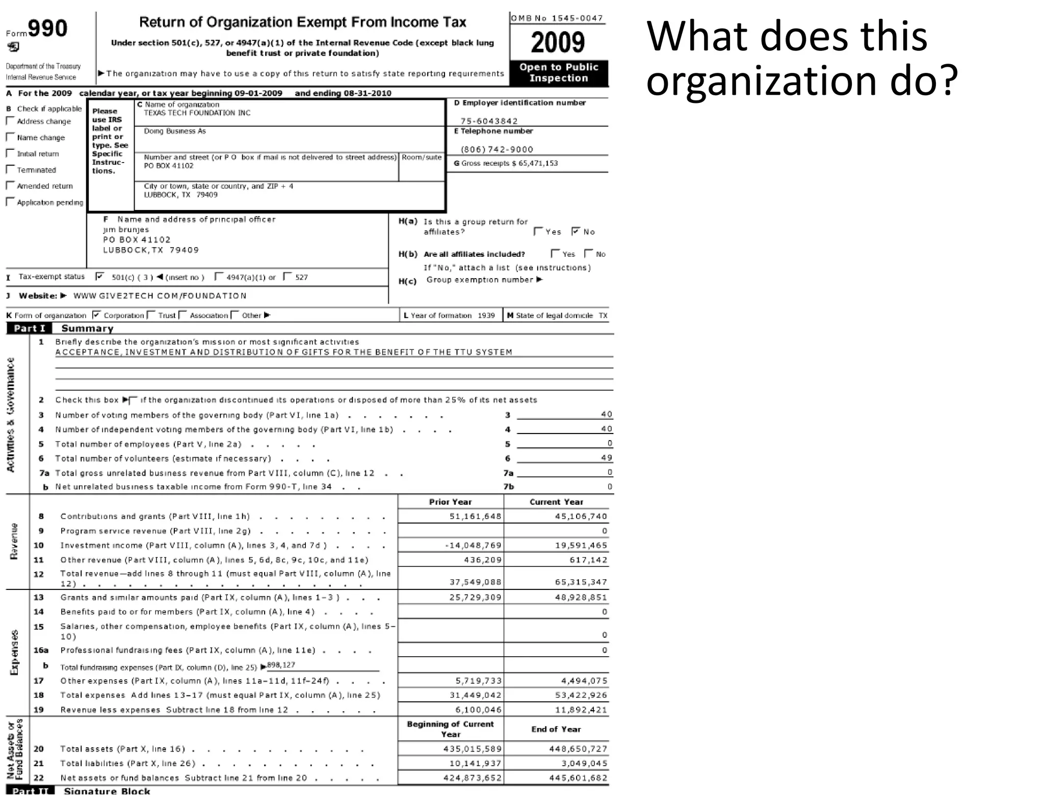 What does this 
organization do?
 