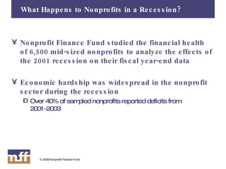 What Happens to Nonprofits in a Recession?  Nonprofit Finance Fund studied the financial health of 6,500 mid-sized nonprofits to analyze the effects of the 2001 recession on their fiscal year-end data Economic hardship was widespread in the nonprofit sector during the recession Over 40% of sampled nonprofits reported deficits from 2001-2003 