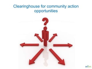 Clearinghouse for community action opportunities 