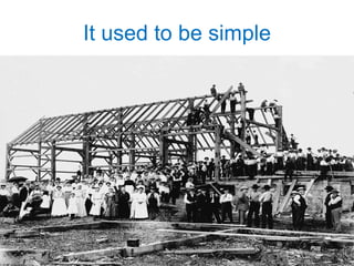 It used to be simple 