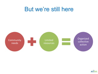 But we’re still here 