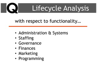 Lifecycle Analysis
with respect to functionality…
• Administration & Systems
• Staffing
• Governance
• Finances
• Marketing
• Programming
 