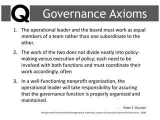 Governance Axioms
1. The operational leader and the board must work as equal
members of a team rather than one subordinate to the
other.
2. The work of the two does not divide neatly into policy-
making versus execution of policy; each need to be
involved with both functions and must coordinate their
work accordingly. often
3. In a well-functioning nonprofit organization, the
operational leader will take responsibility for assuring
that the governance function is properly organized and
maintained.
- Peter F. Drucker
(Paraphrased from Nonprofit Management & Leadership: Lessons for Successful Nonprofit Governance - 2006)
 