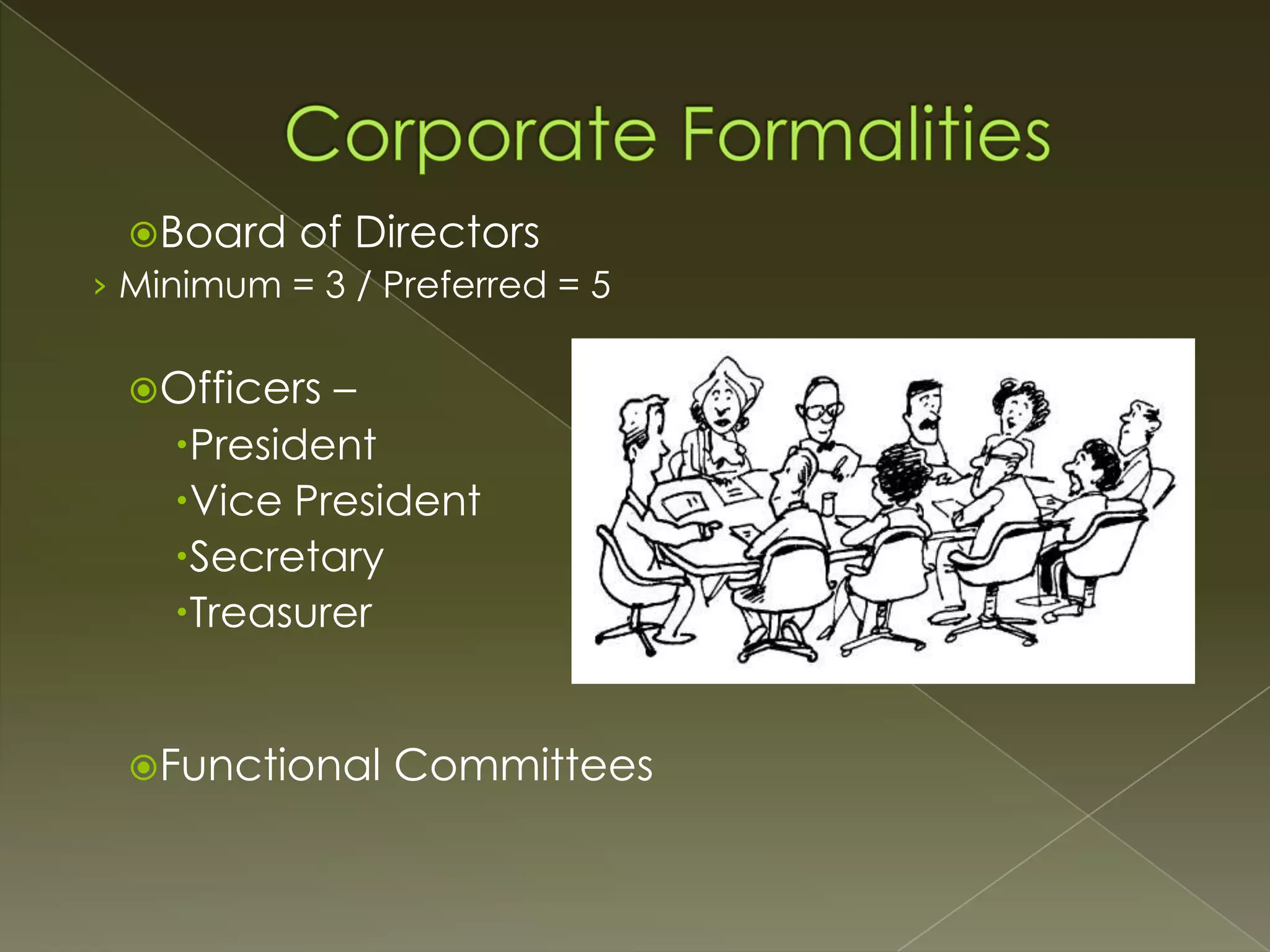 Board of Directors
› Minimum = 3 / Preferred = 5
Officers

–
President
Vice President
Secretary
Treasurer

Functional

Committees

 