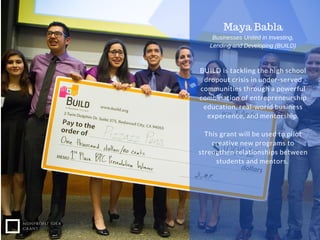 NONPROFIT IDEA
GRANT
BUILD is tackling the high school
dropout crisis in under-served
communities through a powerful
combination of entrepreneurship
education, real-world business
experience, and mentorship.
This grant will be used to pilot
creative new programs to
strengthen relationships between
students and mentors.
Maya Babla
Businesses United in Investing,
Lending and Developing (BUILD)
 