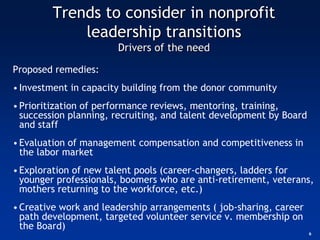 Trends to consider in nonprofit
            leadership transitions
                       Drivers of the need

Proposed remedies:
• Investment in capacity building from the donor community
• Prioritization of performance reviews, mentoring, training,
  succession planning, recruiting, and talent development by Board
  and staff
• Evaluation of management compensation and competitiveness in
  the labor market
• Exploration of new talent pools (career-changers, ladders for
  younger professionals, boomers who are anti-retirement, veterans,
  mothers returning to the workforce, etc.)
• Creative work and leadership arrangements ( job-sharing, career
  path development, targeted volunteer service v. membership on
  the Board)
                                                                     6
 
