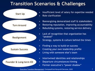 Transition Scenarios & Challenges
                                     • Insufficient level of salary for expertise needed
        Start Up
                                     • Role clarification

                                     • Reenergizing demoralized staff & stakeholders
     Turn Around                     • Restoring reputation, improving accountability
                                     • Rebuilding systems, restoring service delivery

                                     • Lack of recognition that organization has
     Realignment                       “peaked”
                                     • Strategy, systems & culture behind the times

                                     • Finding a way to build on success
    Sustain Success                  • Creating your own leadership profile
                                     • Living with someone else’s team

                                     • Intertwined identities and relationships
Founder & Long-term ED               • Departure circumstances/timing
                                     • Former executive’s “power shadow”
            Executive Transition Management, CompassPoint Nonprofit Services, 2005    7
 