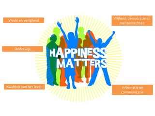 Vrede en veiligheid
Vrijheid, democratie en
mensenrechten
Kwaliteit van het leven
Onderwijs
Informatie en
communicatie
 