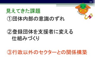 15



見えてきた課題
①団体内部の意識のずれ

②登録団体を支援者に変える
 仕組みづくり

③行政以外のセクターとの関係構築
 
