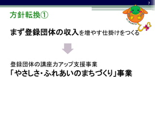 7


方針転換①

まず登録団体の収入を増やす仕掛けをつくる



登録団体の講座力アップ支援事業
「やさしさ・ふれあいのまちづくり」事業
 
