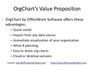 OrgChart’s Value Proposition
OrgChart by OfficeWork Software offers these
advantages:
– Quick install
– Import from any data source
– Immediate visualization of your organization
– What-if planning
– Easy to share org charts
– Cloud or desktop versions
Contact: sales@officeworksoftware.com https://www.officeworksoftware.com
 