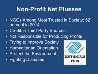Non-Profit Net Plusses 
• NGOs Among Most Trusted in Society; 52 
percent in 2014. 
• Credible Third-Party Sources 
• Not Responsible for Producing Profits 
• Trying to Improve Society 
• Humanitarian Orientation 
• Protect the Environment 
• Fighting Diseases 
