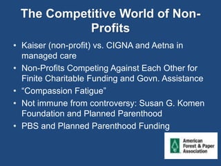 The Competitive World of Non- 
Profits 
• Kaiser (non-profit) vs. CIGNA and Aetna in 
managed care 
• Non-Profits Competing Against Each Other for 
Finite Charitable Funding and Govn. Assistance 
• “Compassion Fatigue” 
• Not immune from controversy: Susan G. Komen 
Foundation and Planned Parenthood 
• PBS and Planned Parenthood Funding 
 