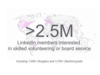 Branding
301
Branding
Grow and
engage
followers
Talent
Branding
 