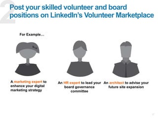 Employee Profiles
Engaging followers on LinkedIn 301
Branding
 