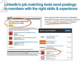 Have you thought about Talent Branding? 301
Branding
 