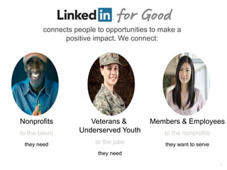 Agenda
Basics for Every Professional
Elevating Awareness of Your Nonprofit
Advanced Use of LinkedIn
101
201
301
 