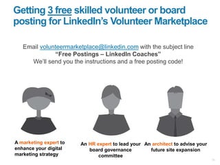 Reach out
✓ Target, target, target.
✓ Make the first InMail
short, personal and
actionable.
✓ Include a common
connection, if possible
301
Recruitment
 