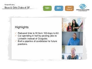 201 Grad
School101
Nonprofit story
Boys & Girls Clubs of SF
Highlights
 Reduced time to fill from 100 days to 62.
 Cut spending in half by posting jobs to
LinkedIn instead of Craigslist.
 Built a pipeline of candidates for future
positions.
 