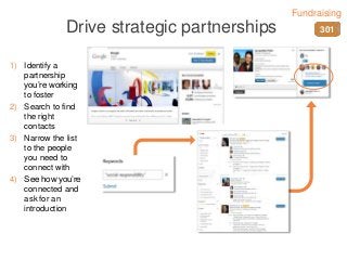 Drive strategic partnerships
1) Identify a
partnership
you’re working
to foster
2) Search to find
the right
contacts
3) Narrow the list
to the people
you need to
connect with
4) See how you’re
connected and
ask for an
introduction
301
Fundraising
 