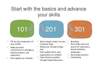 Start with the basics and advance
your skills
101 201 301
 Add multiple owners to your
Company Page
 Make your Company Page
pop
 Post updates from your
organization on LinkedIn
 Have directors publish
thought leadership pieces
 Branding
 Recruiting: post and
search for volunteers,
board members,
employees
 Recruiting solutions
 Fundraising
 Fill out all components of
your profile
 Make personal
connections to colleagues,
board members, and
supporters
 Post updates on LinkedIn
 