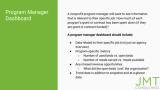 Program Management For Data Sources The Nonprofit's Guide to Dashboards | PDF
