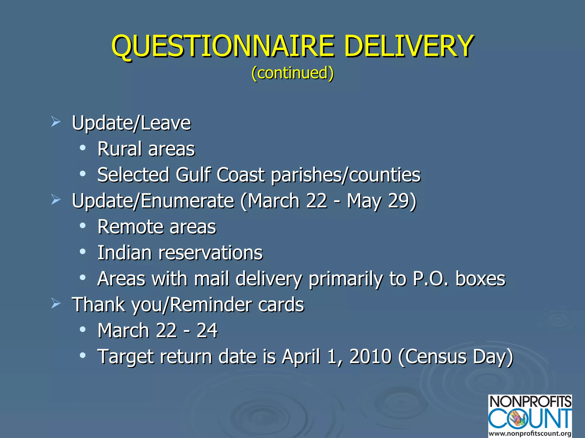 QUESTIONNAIRE DELIVERY (continued) Update/Leave Rural areas Selected Gulf Coast parishes/counties Update/Enumerate (March 22 - May 29) Remote areas Indian reservations Areas with mail delivery primarily to P.O. boxes Thank you/Reminder cards March 22 - 24 Target return date is April 1, 2010 (Census Day) 