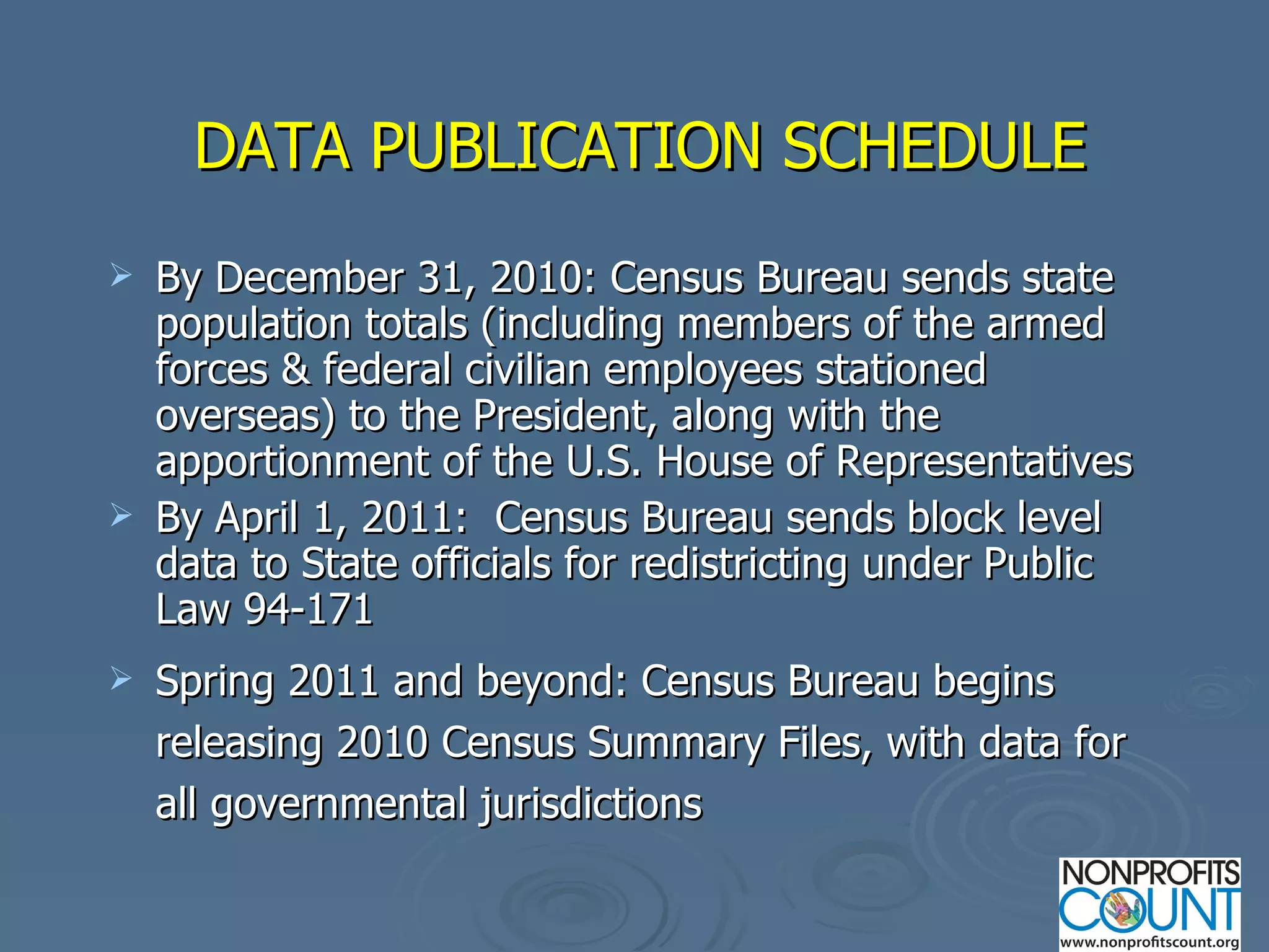 DATA PUBLICATION SCHEDULE By December 31, 2010: Census Bureau sends state population totals (including members of the armed forces & federal civilian employees stationed overseas) to the President, along with the apportionment of the U.S. House of Representatives By April 1, 2011:  Census Bureau sends block level data to State officials for redistricting under Public Law 94-171 Spring 2011 and beyond: Census Bureau begins releasing 2010 Census Summary Files, with data for all governmental jurisdictions 