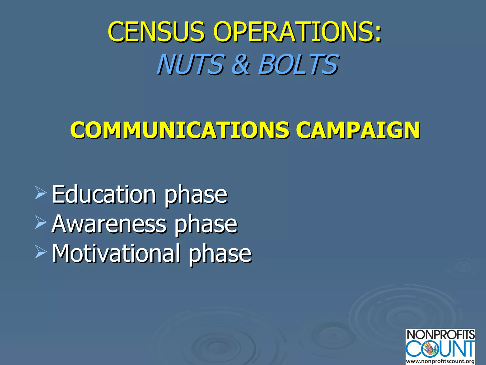 CENSUS OPERATIONS: NUTS & BOLTS COMMUNICATIONS CAMPAIGN Education phase Awareness phase Motivational phase 