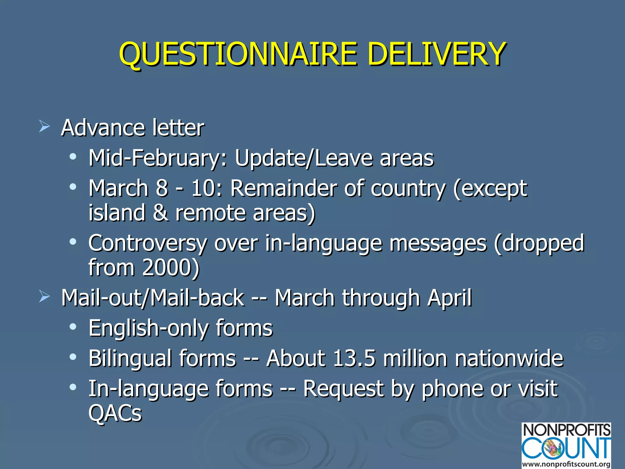 QUESTIONNAIRE DELIVERY Advance letter Mid-February: Update/Leave areas March 8 - 10: Remainder of country (except island & remote areas) Controversy over in-language messages (dropped from 2000) Mail-out/Mail-back -- March through April English-only forms Bilingual forms -- About 13.5 million nationwide In-language forms -- Request by phone or visit QACs 
