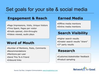 Set goals for your site & social media
Engagement & Reach                                                           Earned Media
                                                                         •Offline media mentions
•Page Impressions, Visits, Unique Visitors
                                                                         •Online media mentions
•Time Spent, Pages per visitor
•Emails opened, click-throughs
•Videos viewed, audio plays                                                  Search Visibility
                                                                         •Higher search results
                                                                         •Greater search results “share”
Word of Mouth                                                            •3rd party results
•Number of Mentions, Posts, Comments
•Recommendations                                                             Research
•Mentions-per-user
•Send This To A Friend                                                   •Customer/stakeholder feedback
•Inbound links                                                           •Product sampling




       Source: Qui Diaz, Livingston Communications: www.livingstonbuzz.com
 