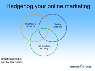 Hedgehog your online marketing

                      Important to                  You Are
                       Audience                    Good at It




                                     No One Else
                                      Is Doing




Credit: Inspired in
part by Jim Collins
 