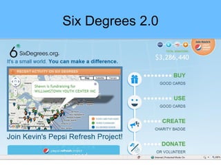 Six Degrees 2.0
 