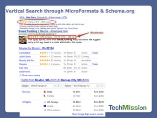 Vertical Search through MicroFormats & Schema.org
 