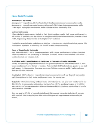 House Social Networks

House Social Networks
Among survey respondents , 30.6% of stated that they have one or more house social networks.
Among survey respondents with a house social network, 76.8% have just one community, while
14.4% report having two communities, and 8.8% three or more community sites.

Metrics for Success
When asked which metrics they include in their definition of success for their house social networks,
the number of members, and the amount of user-generated content were the leaders, with 68.5% and
68.5%, respectively of respondents including these two variables.

Fundraising was the lowest ranked metric with just 16.1% of survey respondents indicating that this
variable was important in measuring the success of their house community.

Value of House Social Networks
Over three-quarters (77.0%) of survey respondents with a house social network, indicate that their
house social network has value (very or somewhat valuable). Just 4.8% indicated that their house
social network is not valuable at all.

Staff Time and External Resources Dedicated to Commercial Social Networks
Exactly 87% of survey respondents dedicated one-quarter or more full-time staff resources to their
house social network over the last 12 months. Just over half (51.5%) allotted one-quarter to one-half
staff person, 19.0% committed three-quarters to one full-time resources, and 6.1% allocated more
than two full-time resources.

Roughly half (46.6%) of survey respondents with a house social network say they will increase the
staff time dedicated to their house social network over the coming year.

Budgets for external resourcing for house social networks over the last year were zero for about one-
third (34.0%) of respondents, with another four out of ten (40.7%) specifying budgets of $10,000 or
less. Just 2.5% of survey respondents allocated more than $100,000 or more over the last 12 months
for house social networks.

Over one-quarter (27.0%) of respondents indicated that external resourcing budgets will increase,
with over half (56.6%) replying that their external budgets will stay the same in the coming 12
months.




                                 www.nonprofitsocialnetworksurvey.com                               12
 