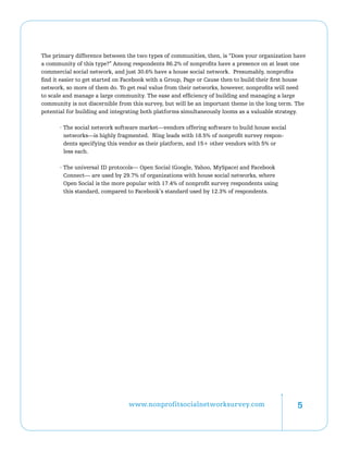 The primary difference between the two types of communities, then, is “Does your organization have
a community of this type?” Among respondents 86.2% of nonprofits have a presence on at least one
commercial social network, and just 30.6% have a house social network. Presumably, nonprofits
find it easier to get started on Facebook with a Group, Page or Cause then to build their first house
network, so more of them do. To get real value from their networks, however, nonprofits will need
to scale and manage a large community. The ease and efficiency of building and managing a large
community is not discernible from this survey, but will be an important theme in the long term. The
potential for building and integrating both platforms simultaneously looms as a valuable strategy.

       · The social network software market—vendors offering software to build house social
         networks—is highly fragmented. Ning leads with 18.5% of nonprofit survey respon-
         dents specifying this vendor as their platform, and 15+ other vendors with 5% or
         less each.

       · The universal ID protocols— Open Social (Google, Yahoo, MySpace) and Facebook
         Connect— are used by 29.7% of organizations with house social networks, where
         Open Social is the more popular with 17.4% of nonprofit survey respondents using
         this standard, compared to Facebook’s standard used by 12.3% of respondents.




                                 www.nonprofitsocialnetworksurvey.com                            
 