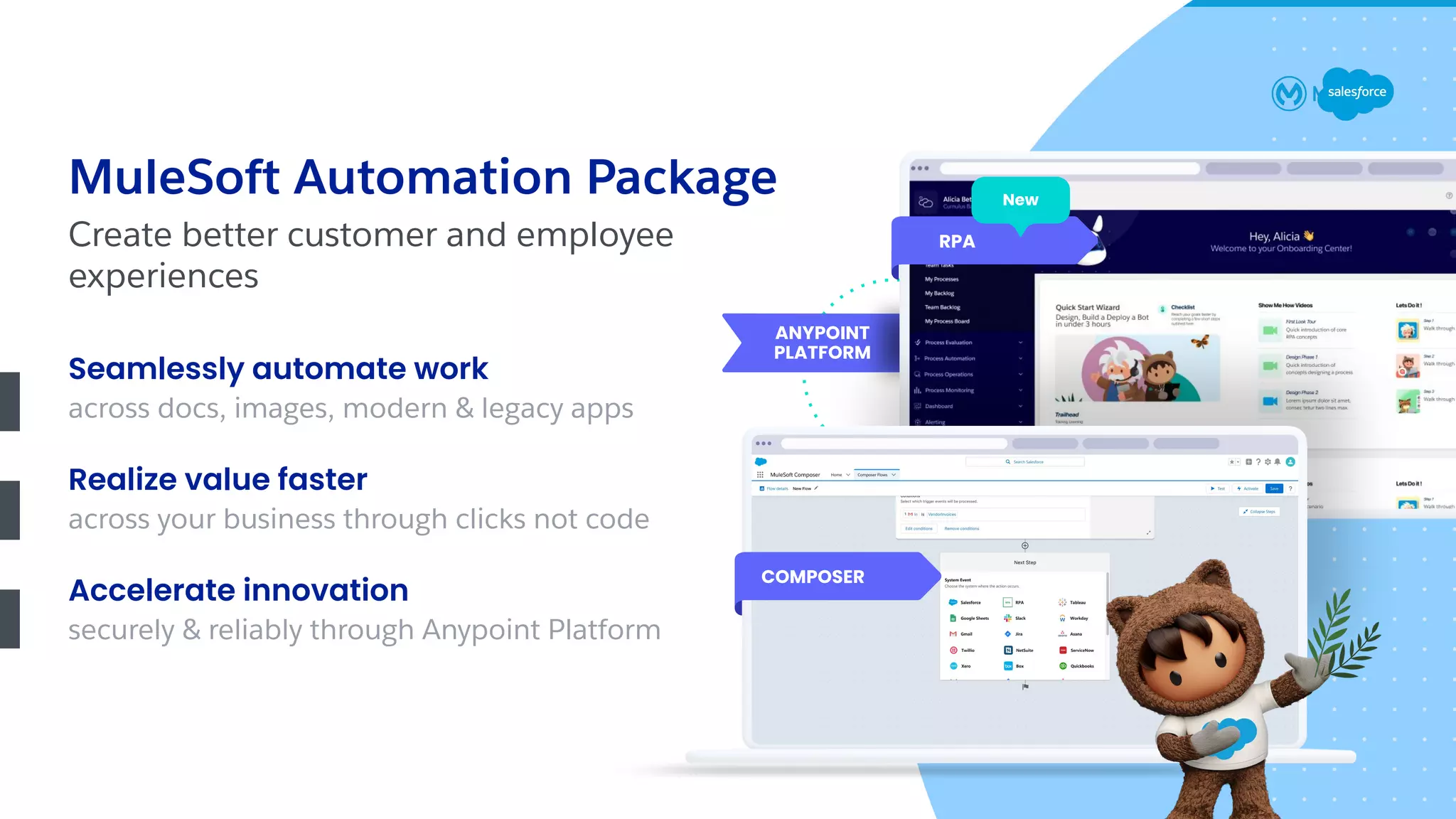 All contents © MuleSoft, LLC
COMPOSER
ANYPOINT
PLATFORM
MuleSoft Automation Package
Create better customer and employee
experiences
Seamlessly automate work
across docs, images, modern & legacy apps
Realize value faster
across your business through clicks not code
Accelerate innovation
securely & reliably through Anypoint Platform
RPA
New
 