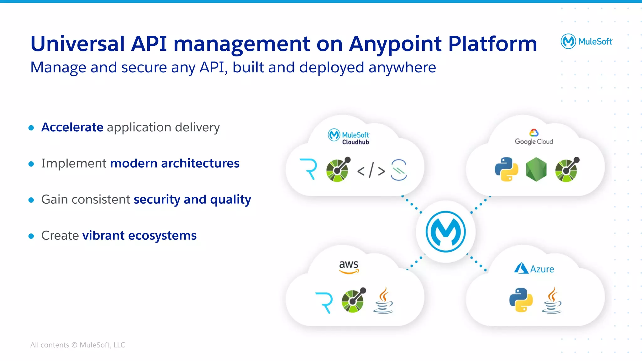 All contents © MuleSoft, LLC
Manage and secure any API, built and deployed anywhere
Universal API management on Anypoint Platform
● Accelerate application delivery
● Implement modern architectures
● Gain consistent security and quality
● Create vibrant ecosystems
 