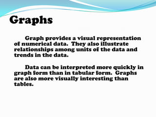 Time Lines 	illustrate chronological relationships between events