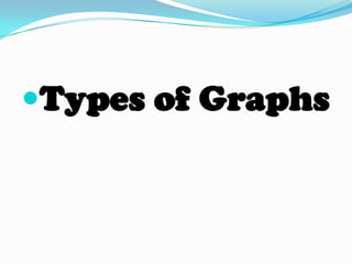 Tabular Charts, or tables–	contains numerical information.