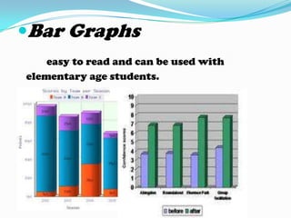 Flowchartsshow a sequence, a procedure, or as the name implies, the flow of the process