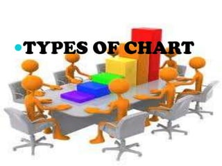 Photographic study prints 	enlargements printed in a durable form for individuals to use or for display. Example: Charts, illustrations and picture books